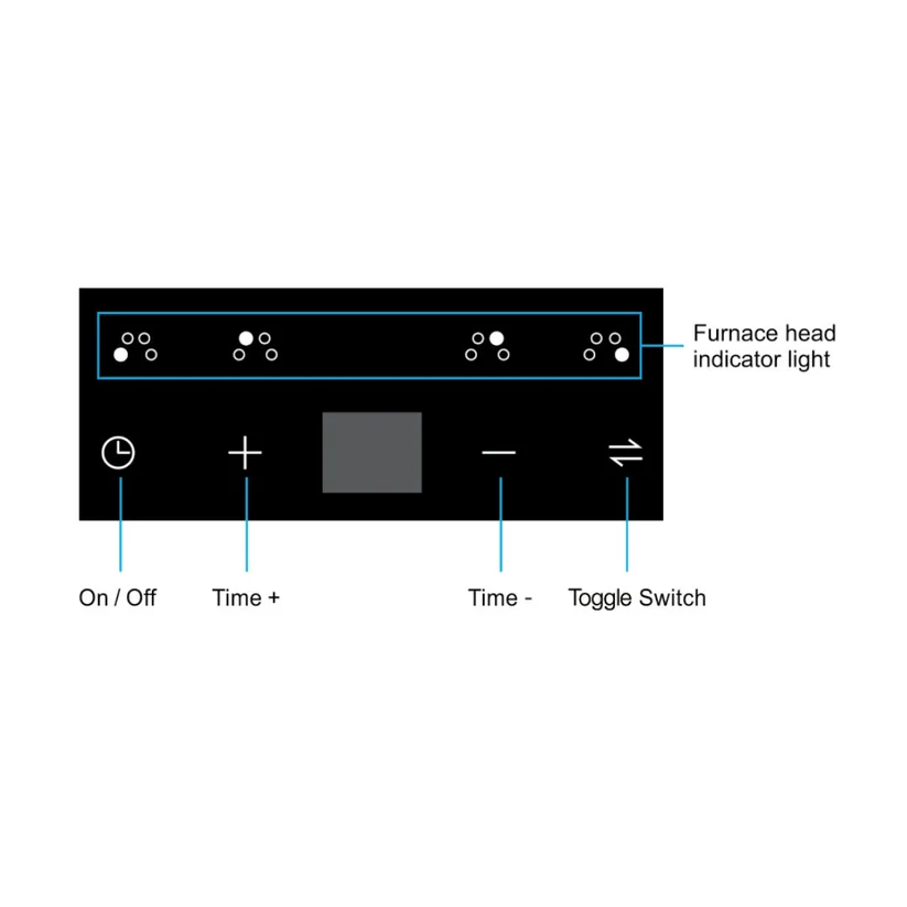 Hafele 4 Burner Hob Cronus Series CRONUS 480 - Image 2