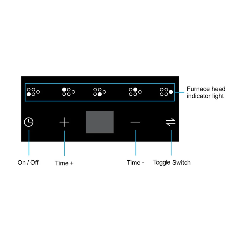 Hafele 5 Burner Hob CRONUS 590 - Image 2